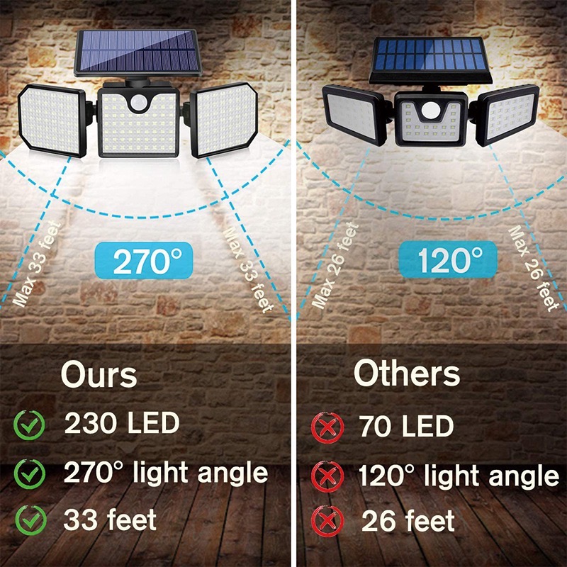 3 heads solar motion sensor light